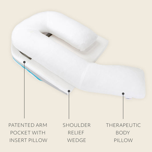 MedCline Shoulder Relief System Bundle, S/M