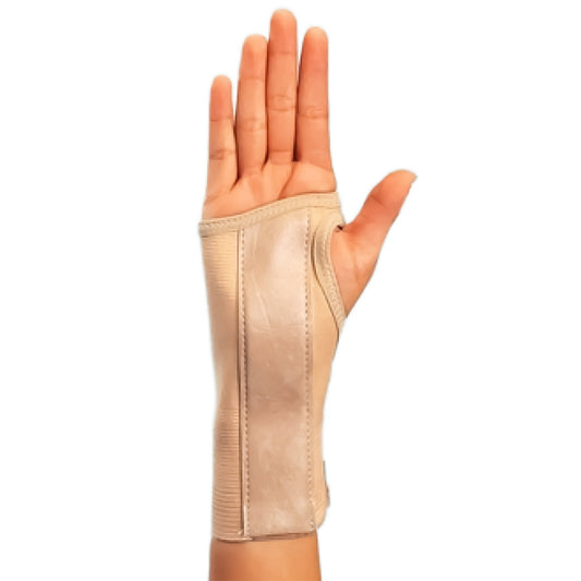 ProCare® Right Wrist Brace