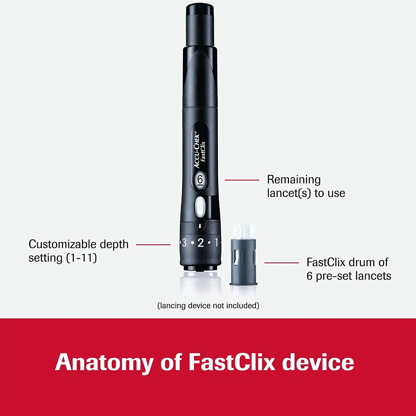 Accu-Chek® FastClix Lancet, 30 Gauge