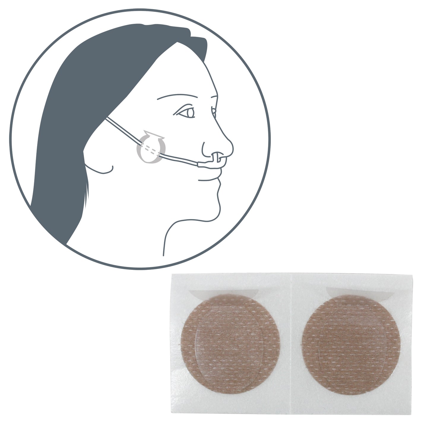 Secure Cannula Stickers 1ct