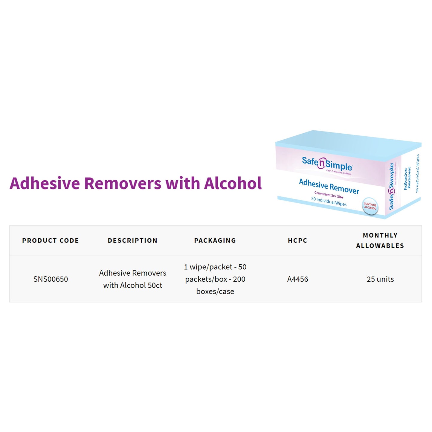 Safe N Simple Adhesive Remover, 2 x 2 Inch Wipe