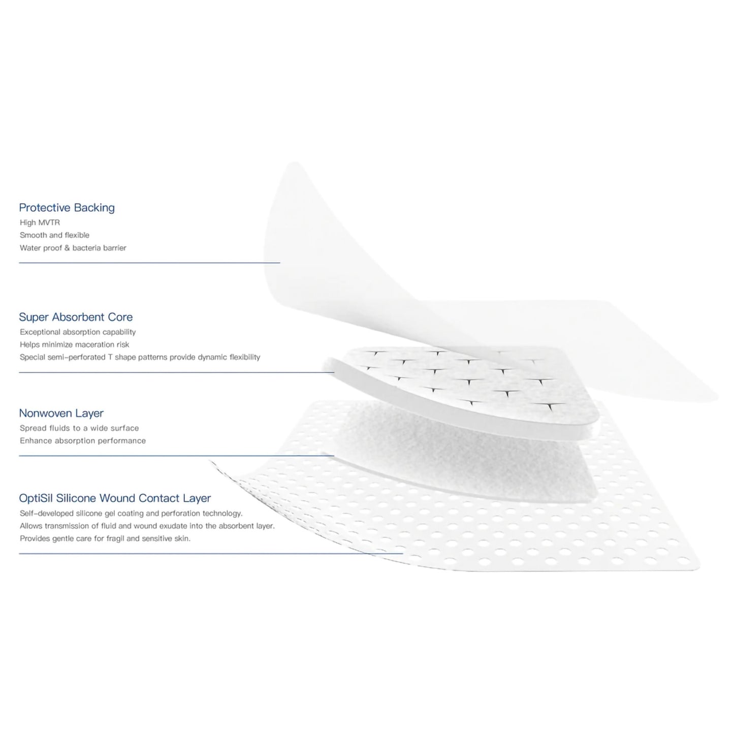 Super Absorbent Dressing Excel SAP Silicone Adhesive 6 x 7 Inch Square