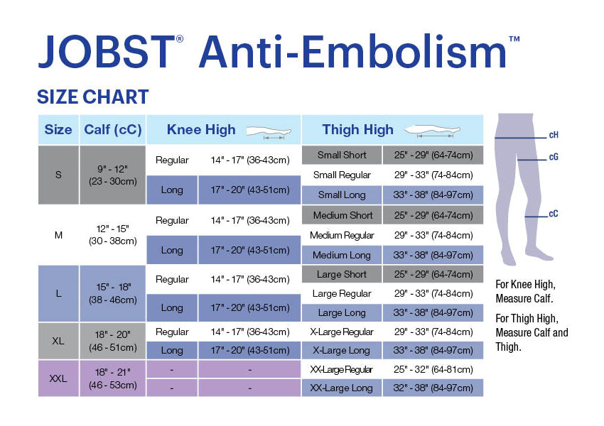 JOBST® Anti-Embolism Thigh High 18 mmHg Compression Stockings Closed Toe White