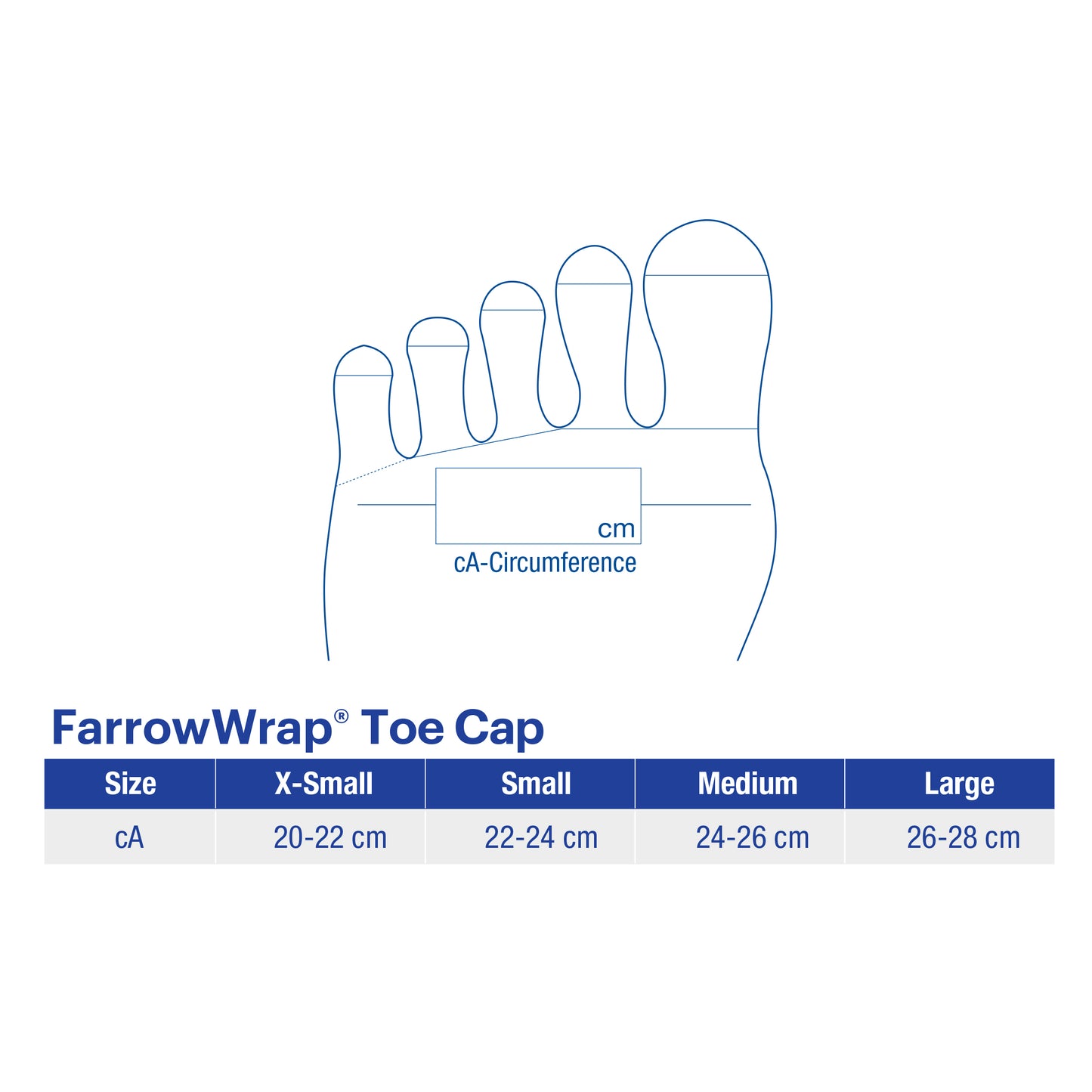 JOBST® FarrowWrap® Toe Cap 15-20 mmHg