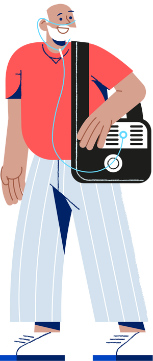 Respiratory collection hero image at Home Medix