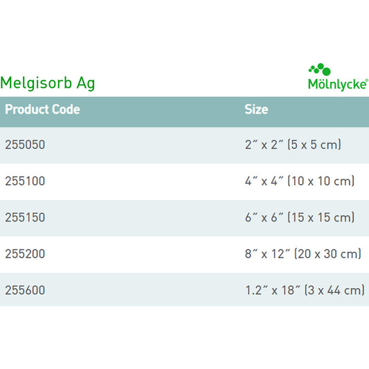 Melgisorb® Ag Calcium Alginate Dressing with Silver