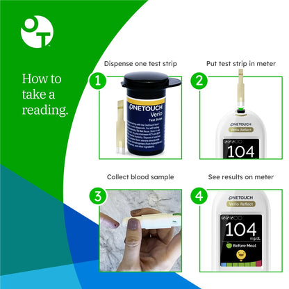 OneTouch Verio Flex® Blood Glucose Test Strips