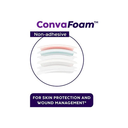 ConvaFoam™ Border Silicone Adhesive Foam Dressing