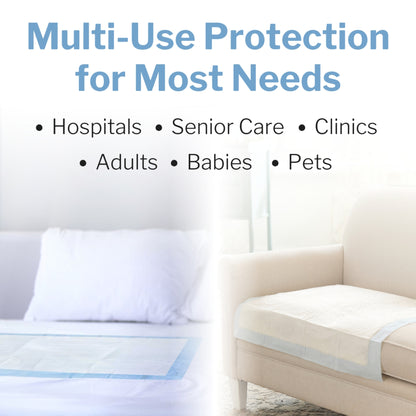 McKesson Classic Plus Fluff Light Absorbency Underpads, 23 x 36 Inch