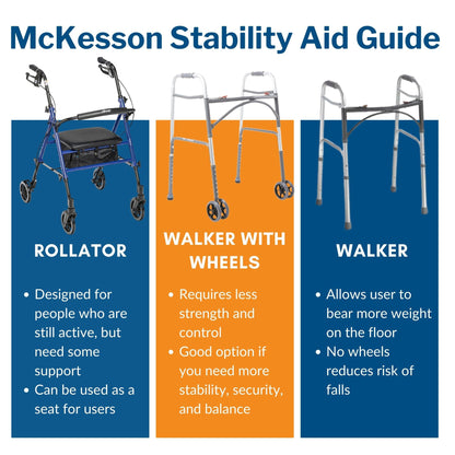 McKesson Folding Aluminum Four-Wheel Rollator, Silver