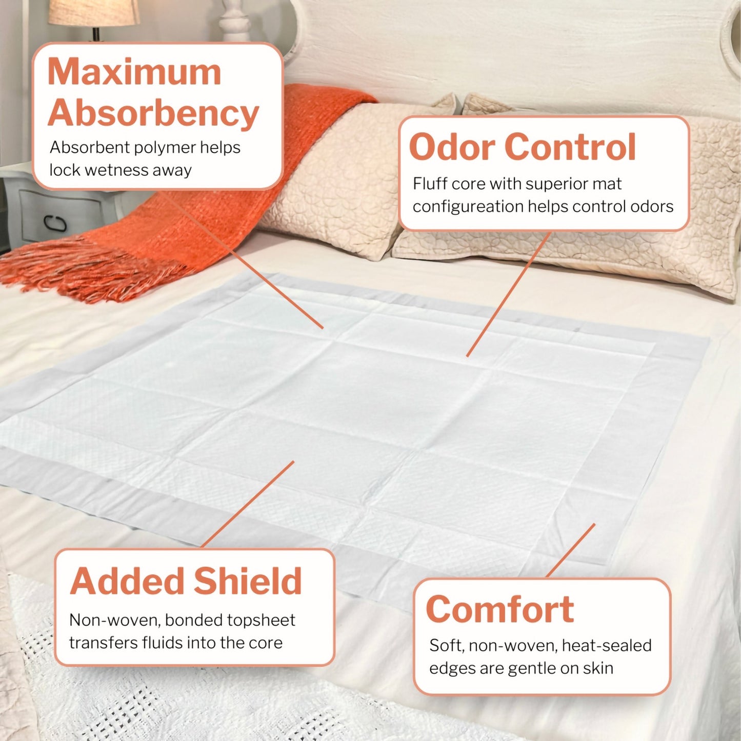 McKesson Ultimate Breathable Underpads, Maximum Protection