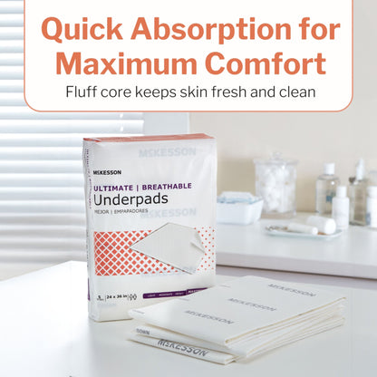 McKesson Ultimate Breathable Underpads, Maximum Protection