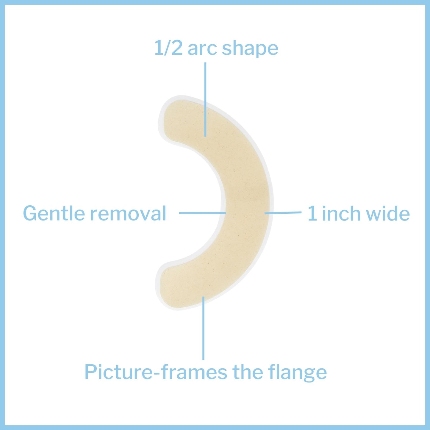 McKesson Skin Barrier 1/2 Arc Strip