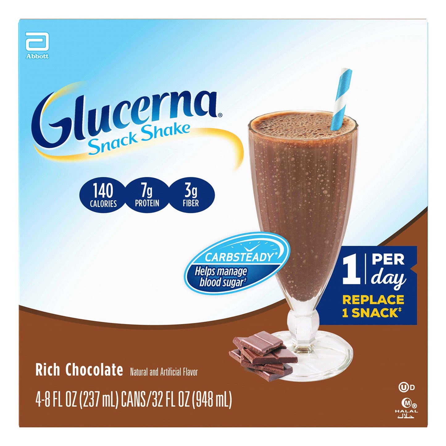 Glucerna® Original Shake, Chocolate Flavor