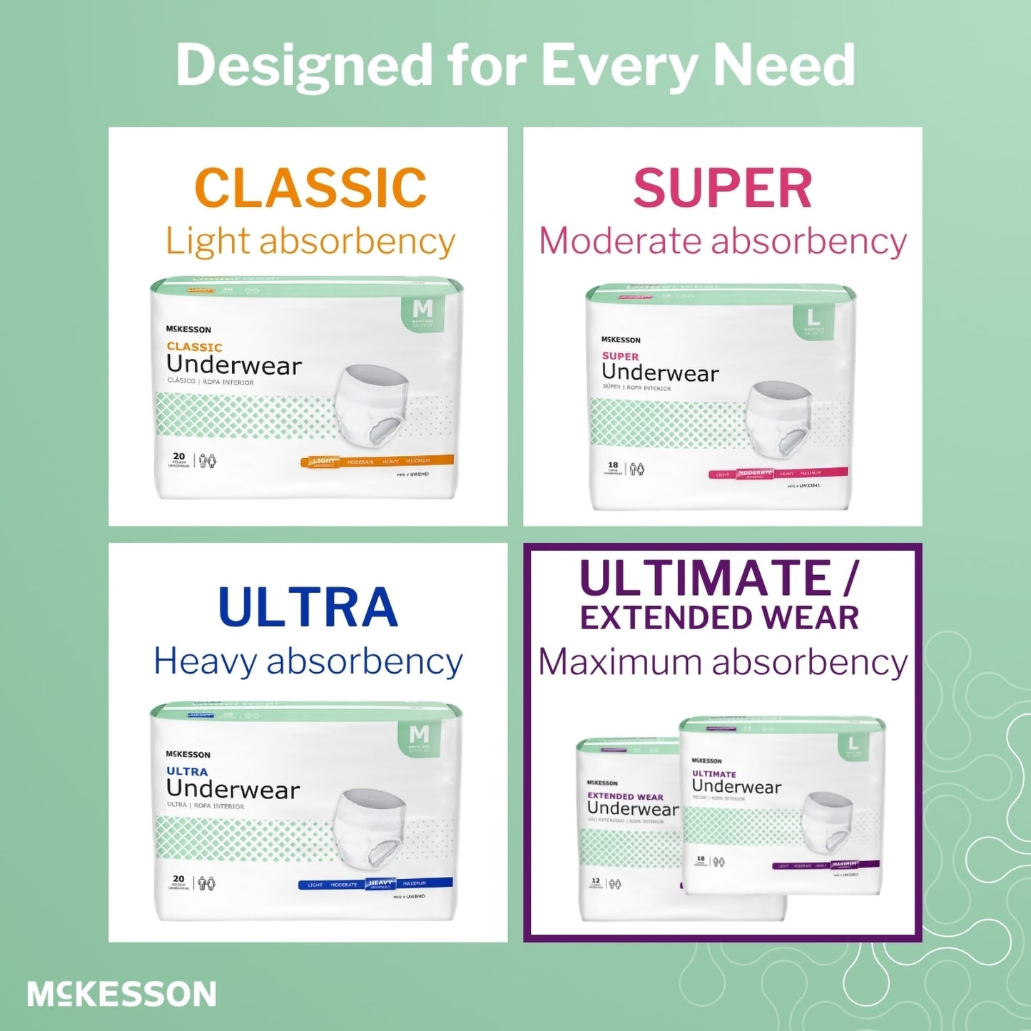 McKesson Ultimate Heavy Absorbency Incontinence Underwear