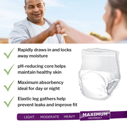 McKesson Ultimate Heavy Absorbency Incontinence Underwear