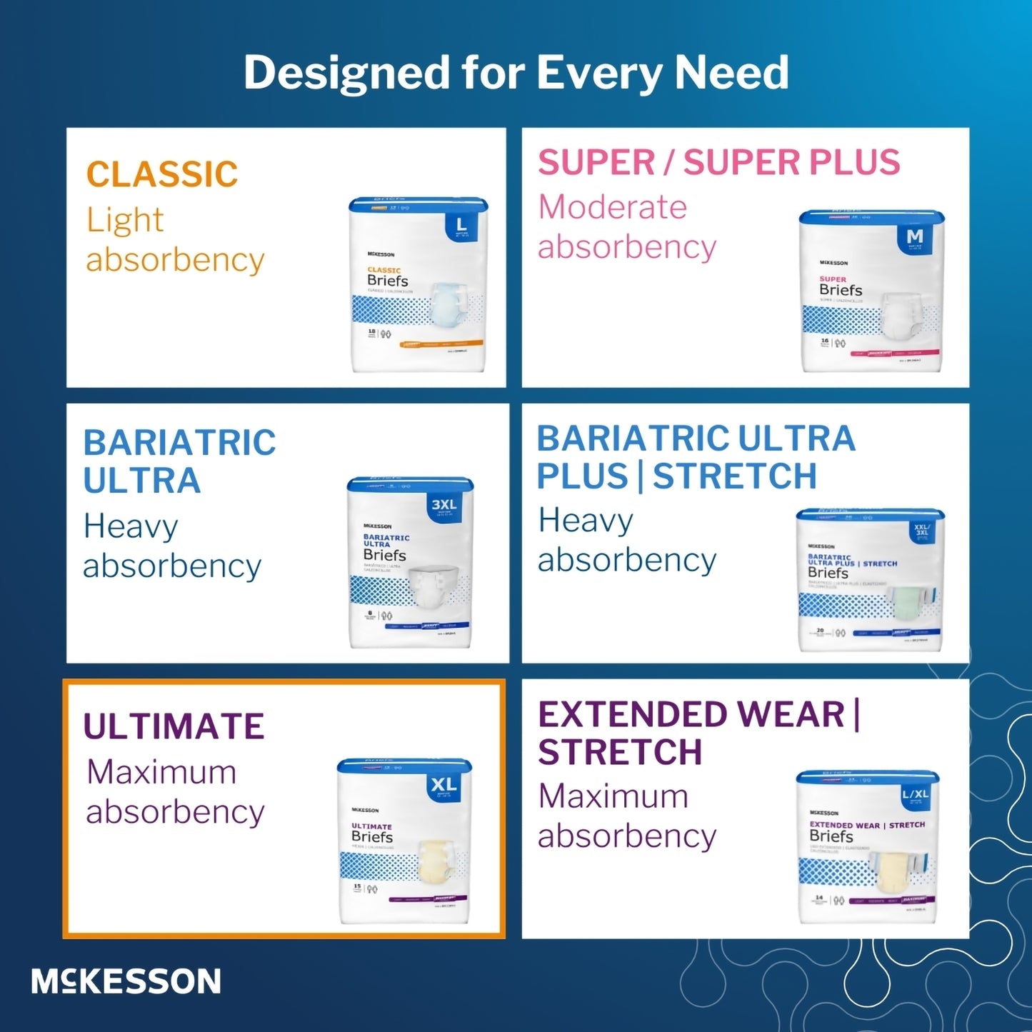 McKesson Ultimate Heavy Absorbency Incontinence Brief