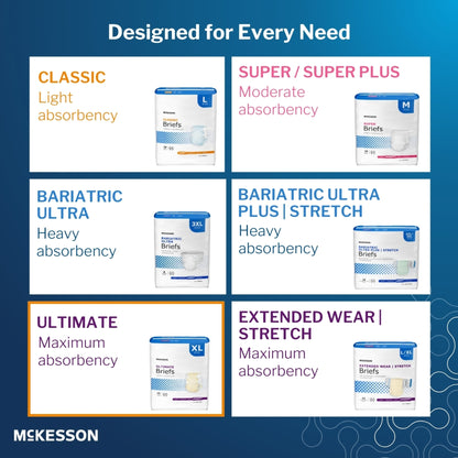 McKesson Ultimate Heavy Absorbency Incontinence Brief