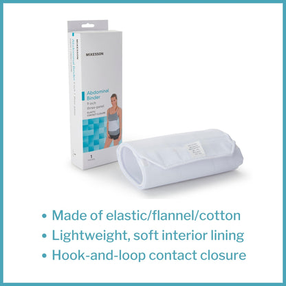 McKesson Three-Panel Abdominal Support, Small / Medium