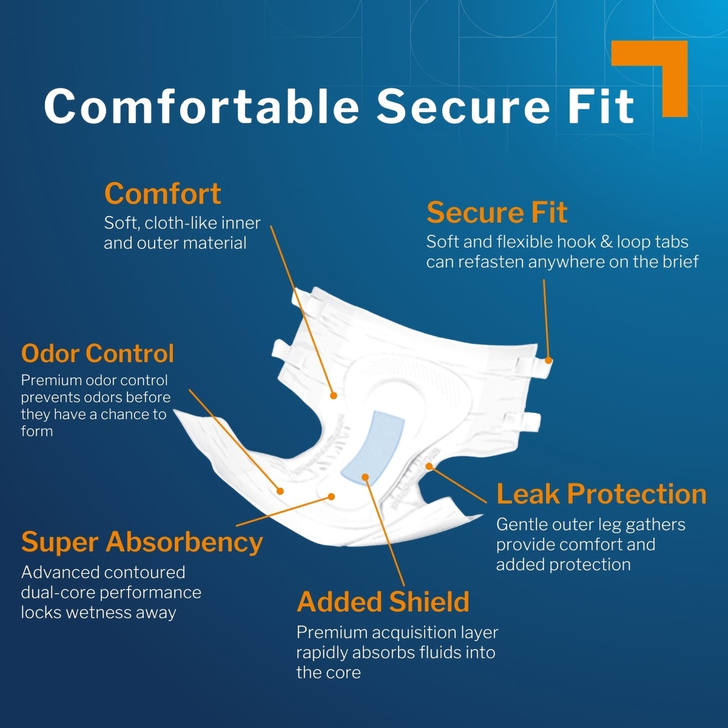 McKesson Super Moderate Absorbency Incontinence Briefs