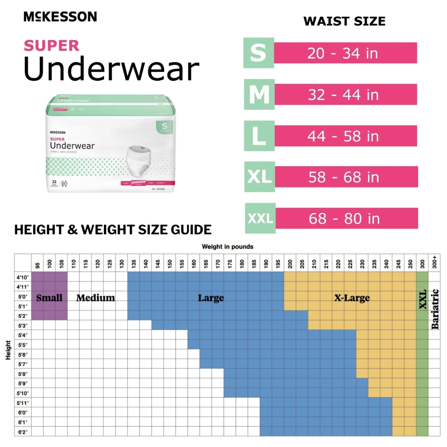 McKesson Super Moderate Absorbency Incontinence Underwear