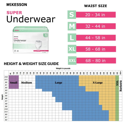 McKesson Super Moderate Absorbency Incontinence Underwear
