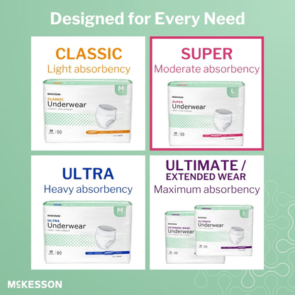 McKesson Super Moderate Absorbency Incontinence Underwear