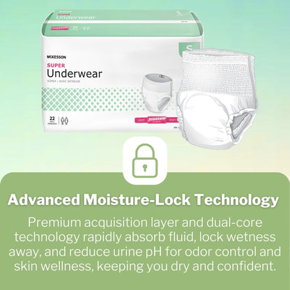 McKesson Super Moderate Absorbency Incontinence Underwear
