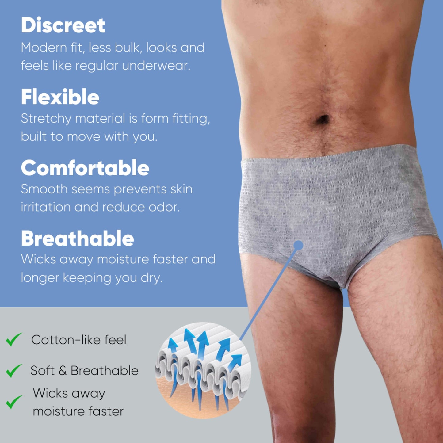 Nexwear Men's Pull-On Absorbent Underwear, Extra Large