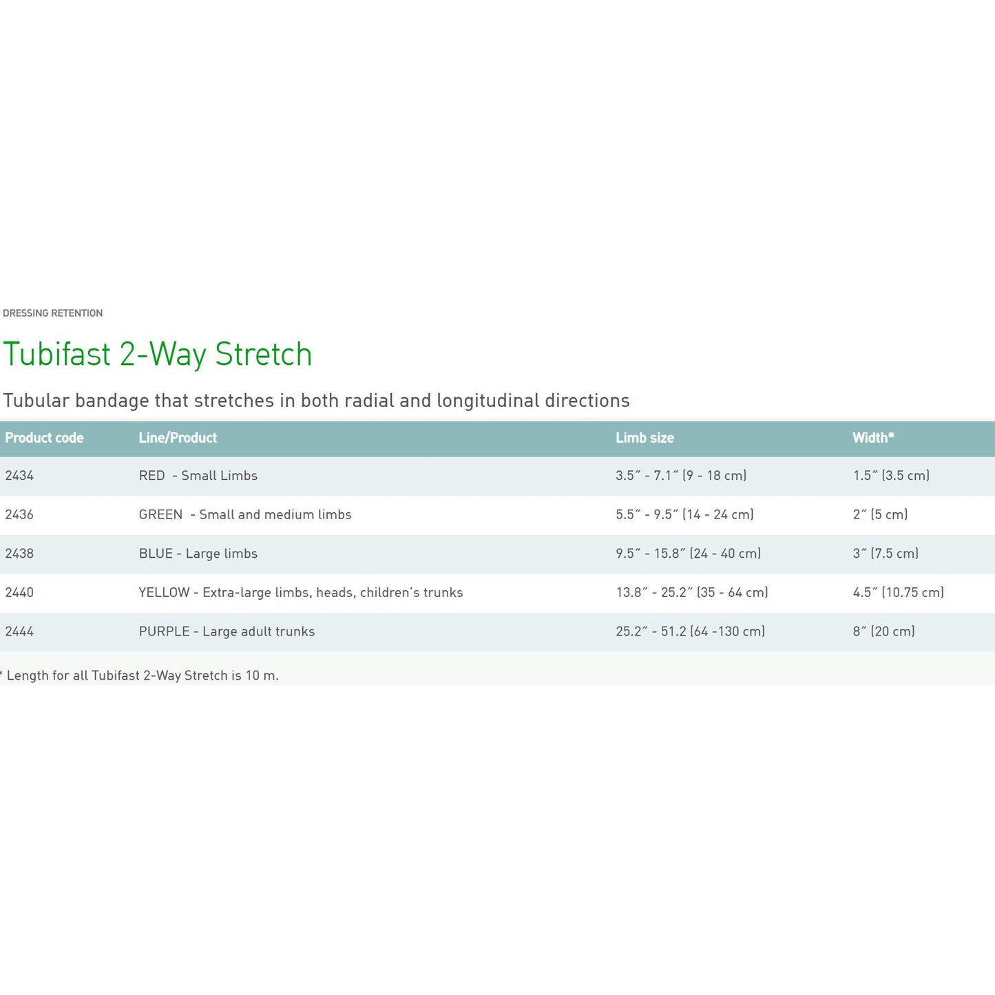 Tubifast® Dressing Retention Bandage Roll, 3 Inch x 33 Foot