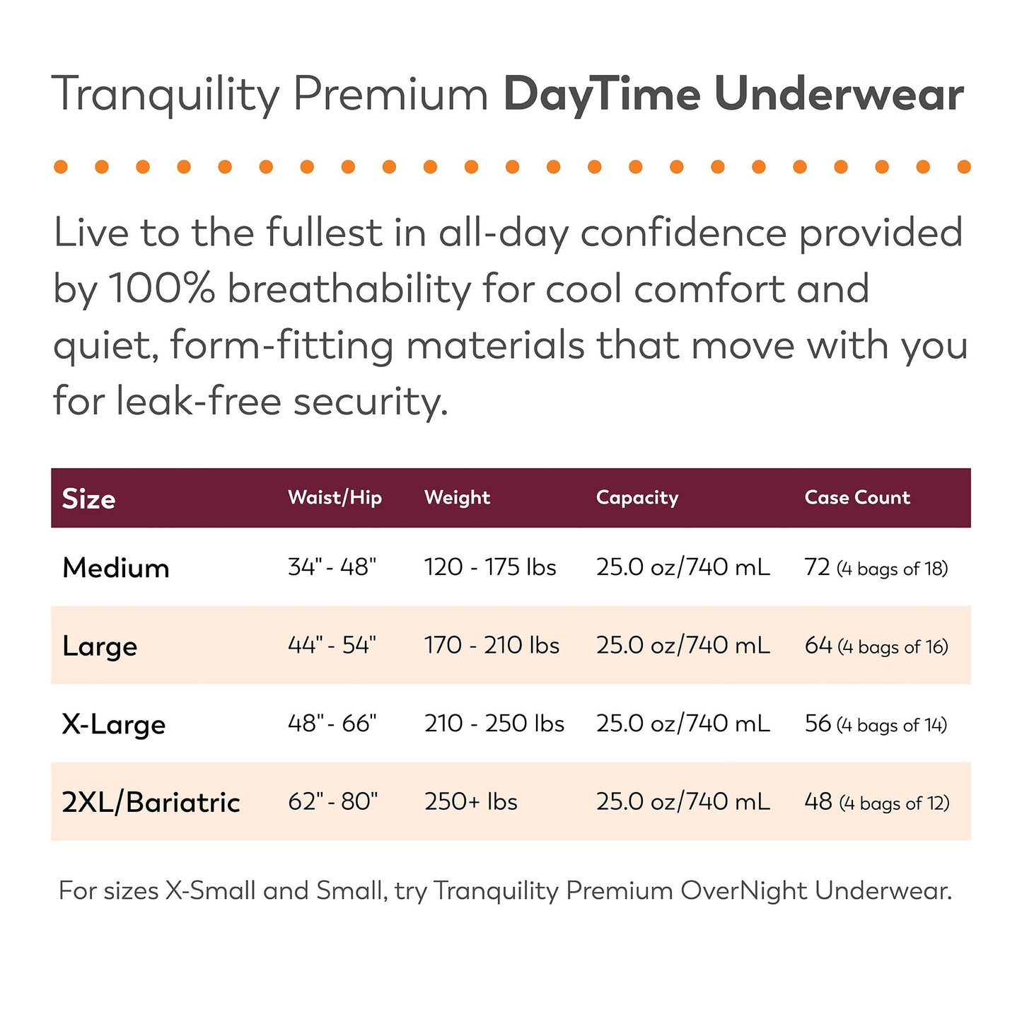 Tranquility® Premium DayTime Disposable Absorbent Underwear