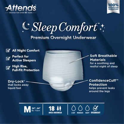 Attends® Sleep Comfort Premium Overnight Underwear