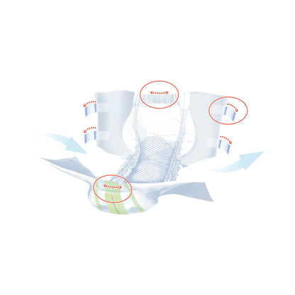 Seni® Super Quatro Severe Absorbency Incontinence Brief
