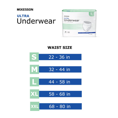 McKesson Ultra Heavy Absorbent Underwear