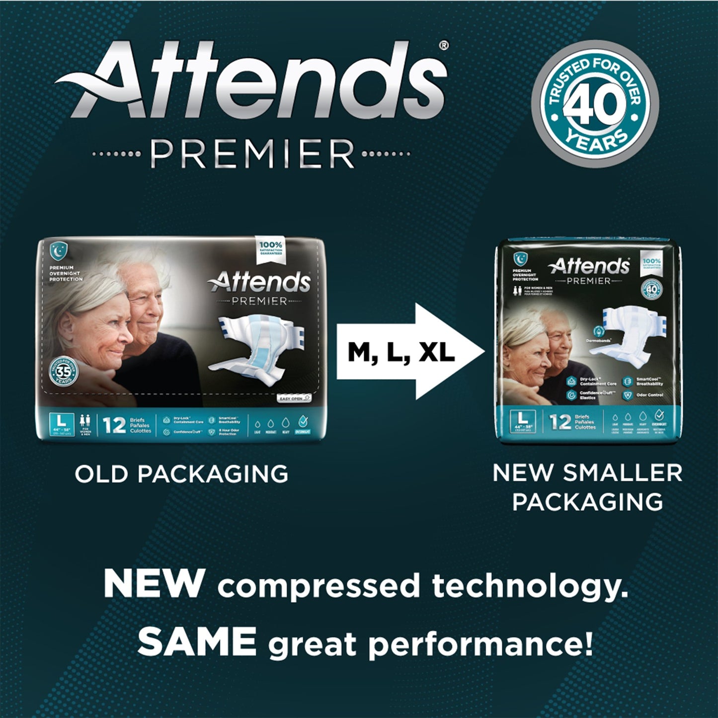 Attends® Premier™ Briefs