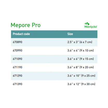 Mepore® Pro Adhesive Dressing, 3-2/3 x 6 Inch