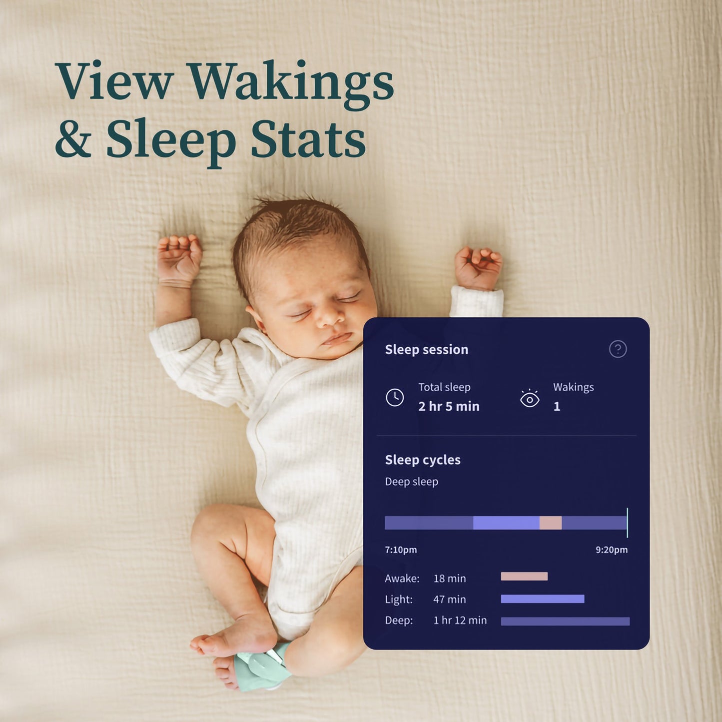 Owlet® Dream Sock® Smart Baby Monitor, Track Heart Rate and Oxygen