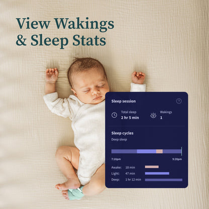 Owlet® Dream Sock® Smart Baby Monitor, Track Heart Rate and Oxygen
