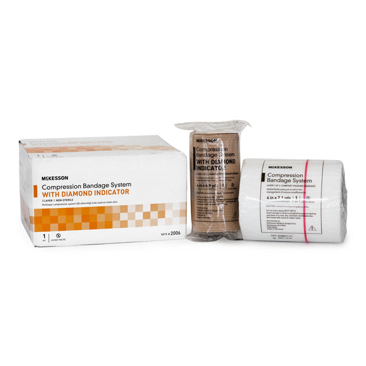 McKesson Two-Layer Compression Bandage System