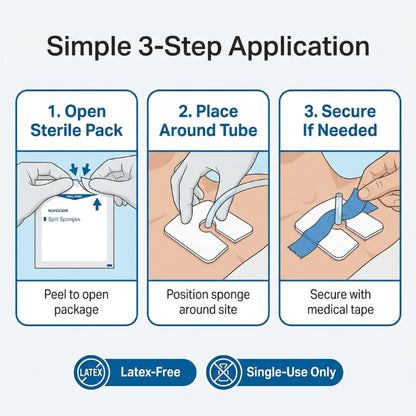 McKesson IV/Drain Split Dressing, 4 x 4 Inch