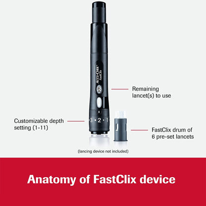 Accu-Chek® FastClix Lancet, 30 Gauge