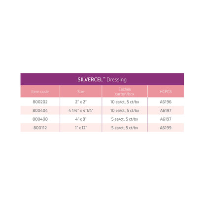 3M™ Silvercel™ Alginate Dressing with Silver, 2 x 2 Inch