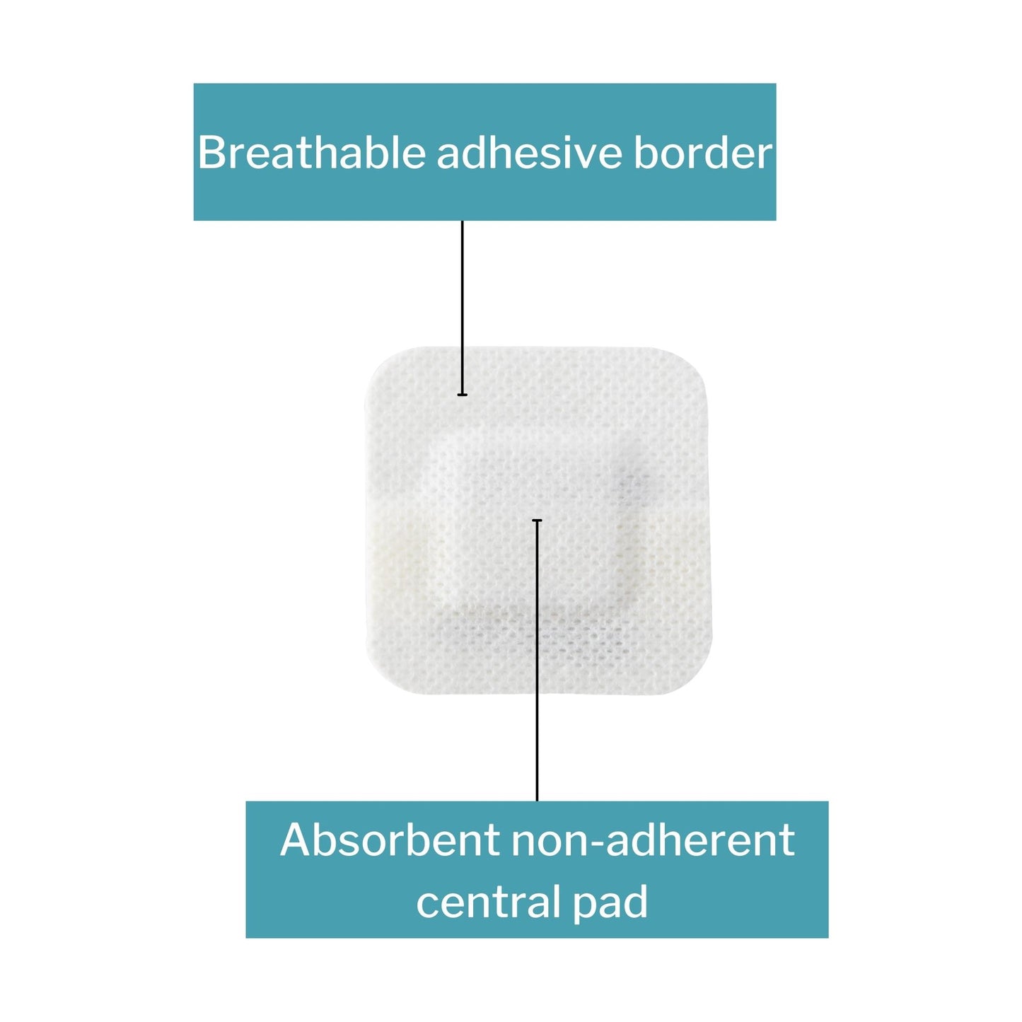 McKesson Adhesive Dressing, 2 x 2 Inch