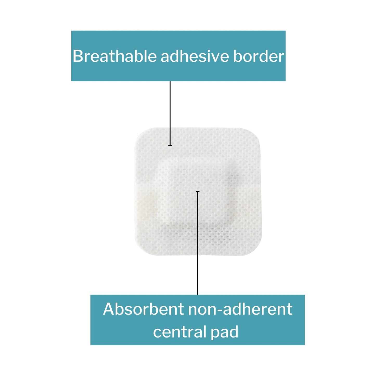 McKesson Adhesive Dressing, 4 x 4 Inch