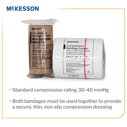 McKesson Two-Layer Compression Bandage System