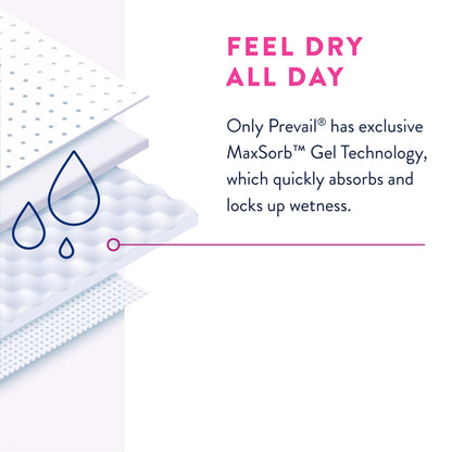 Prevail® Daily Underwear Maximum Absorbent Underwear