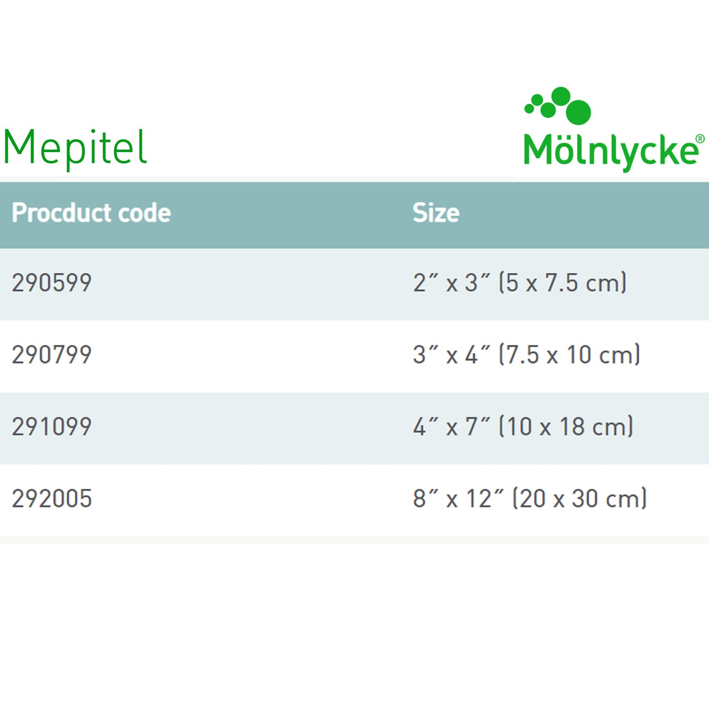 Mepitel® Silicone Dressing
