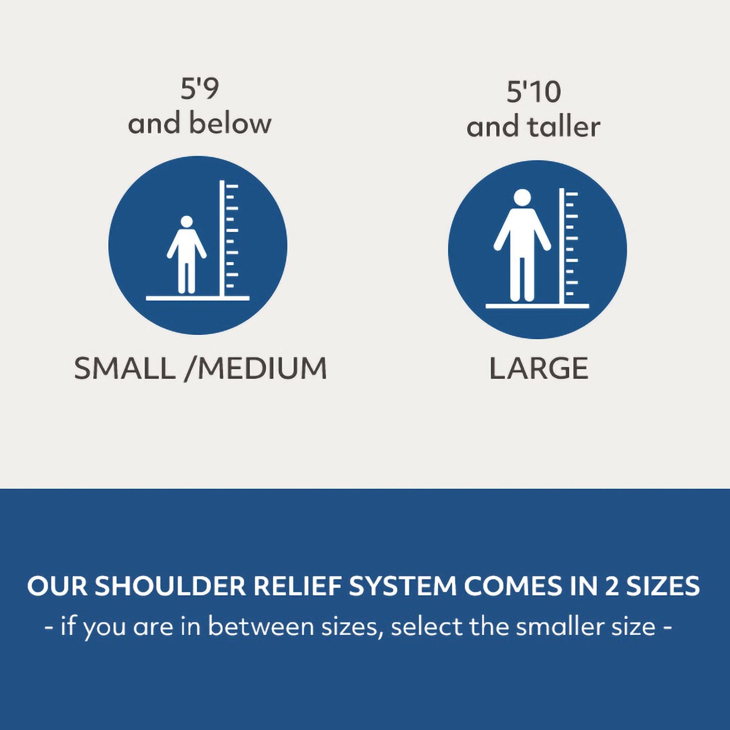 MedCline Shoulder Relief System Bundle, S/M