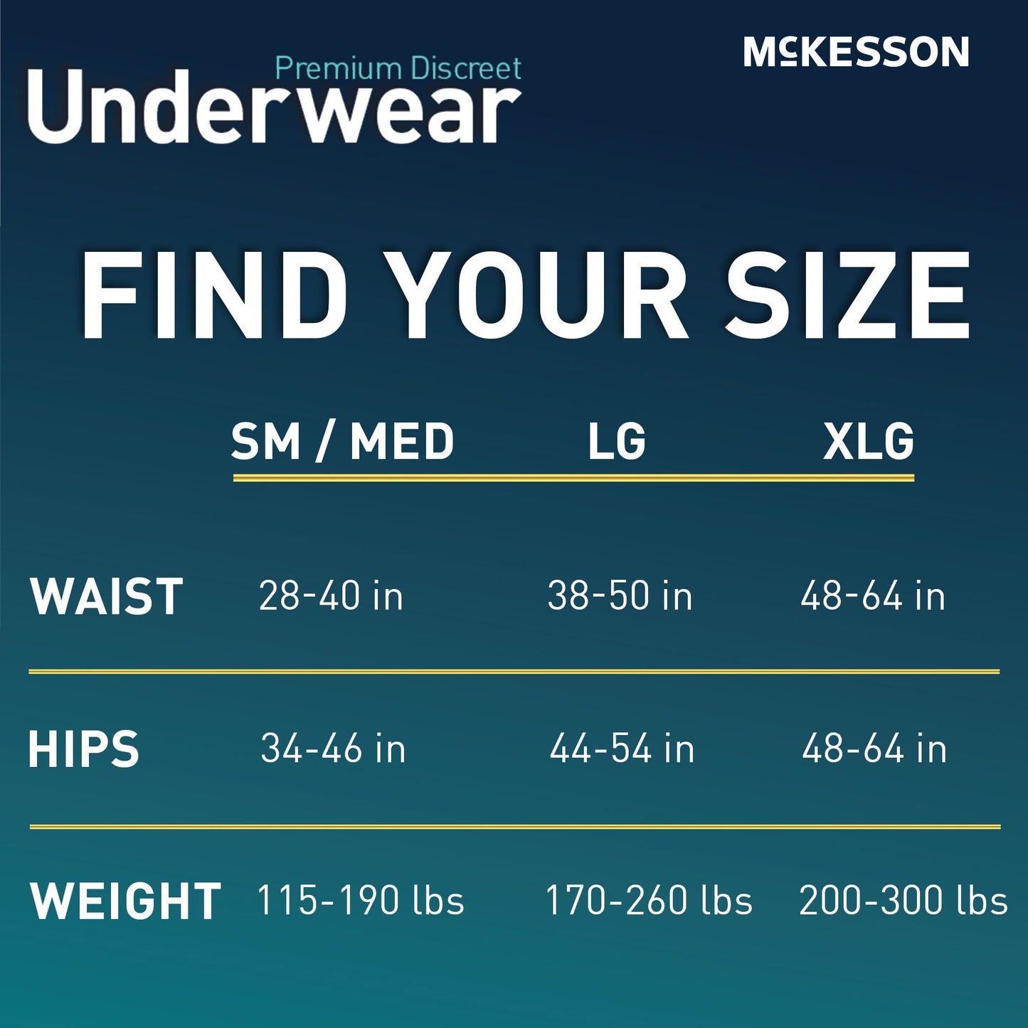 McKesson Premium Discreet Underwear for Men, Heavy Absorbency