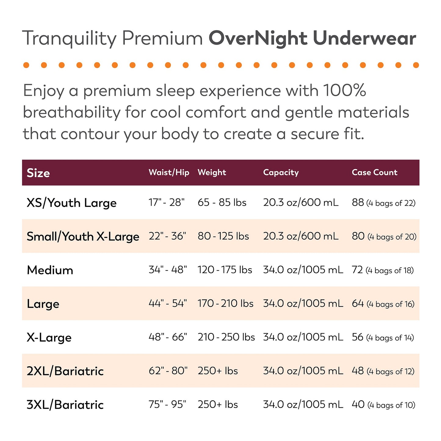 Tranquility® Premium OverNight Disposable Absorbent Underwear